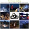 Rechargeable Headlamp 20000 Lumen LED Headlight 6 Modes Headlamp - Black